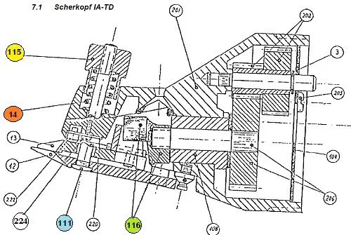 Lister / LISCOP Ersatzteile fr Super 3000, Auswahl