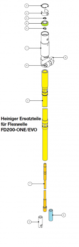 Heiniger Ersatzteile für Heiniger Flexwelle / flexible Welle FD200-ONE/EVO 200 cm - siehe Beschreibung, Auswahl