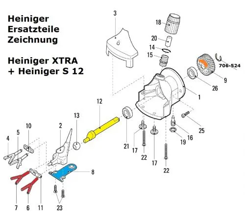 Heiniger Ersatzteile fr Heiniger Xtra und S 12 - siehe Beschreibung, Auswahl