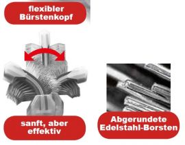 ActiVet Duo Pro Aktiv Brste UNDERCOATER rot / silber, Grenauswahl