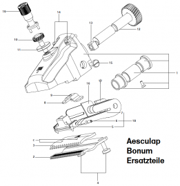 Aesculap Ersatzteile fr Aesculap Bonum, Auswahl