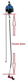 HEINIGER flexible Welle / Flexwelle 165 cm Worm für EVO / ONE
