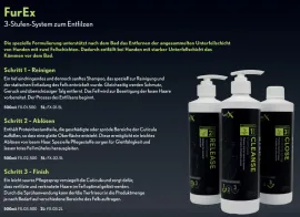 HEINIGER ProGroom Entfilzung FurEx – �Schritt 3� Finish- 3-Stufen-System zum Entfilzen, 500 ml